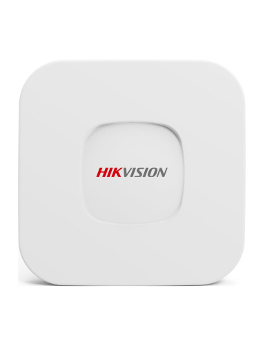 Hikvision-DS-3WF03C