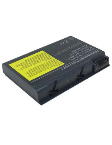 CoreParts-MBOBT.T3506.001