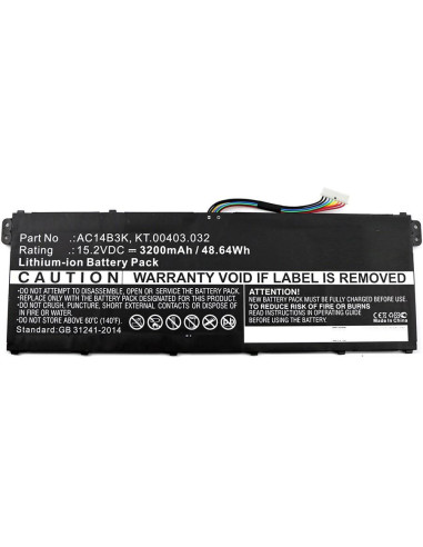 CoreParts-MBXAC-BA0043