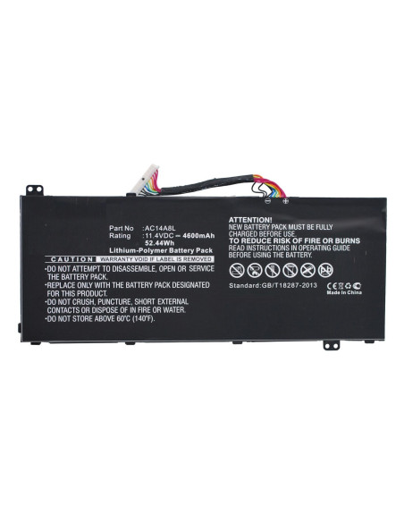 CoreParts-MBXAC-BA0072