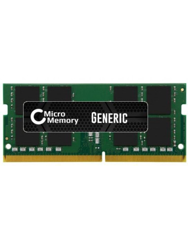 CoreParts-MMXHP-DDR4D0002