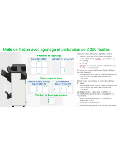 Module agrafage/perforation livret Lexmark 20L8815