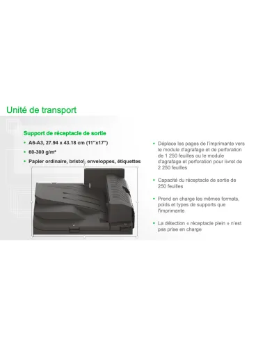 UNITÉ DE TRANSPORT LEXMARK RÉF 20L8817 POUR XC9525/9535