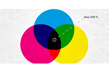 Qu'est ce que le taux d'impression ou Taux de couverture?